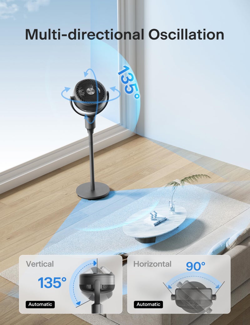 PELONIS Pedestal Fan, Air Circulator, Ultra OmniFlow (135Â°+90Â°Auto Oscillation), Quiet Floor Fan with 3 Speeds, Remote, 7H Timer, Memory Function, Adjustable Height, Standing Fan for Bedroom - Image 4