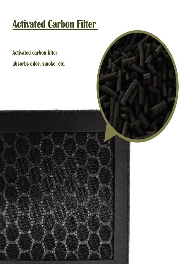 DAODEFUL T500 Replacement Filter for Alen T500 TF60 Air Purifier, Include 2 Pack H13 HEPA and 4 Pack Activated Carbon Filter - Image 5