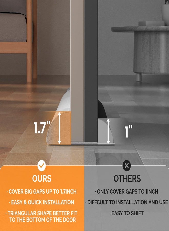 fowong Door Draft Stopper 30" Adjustable Under Door Noise Stopper for Bottom of Door, Triangle Door Guard Soundproofing Door Sweep Seal Large Gap up to 1.7", Easy to Install Grey - Image 4