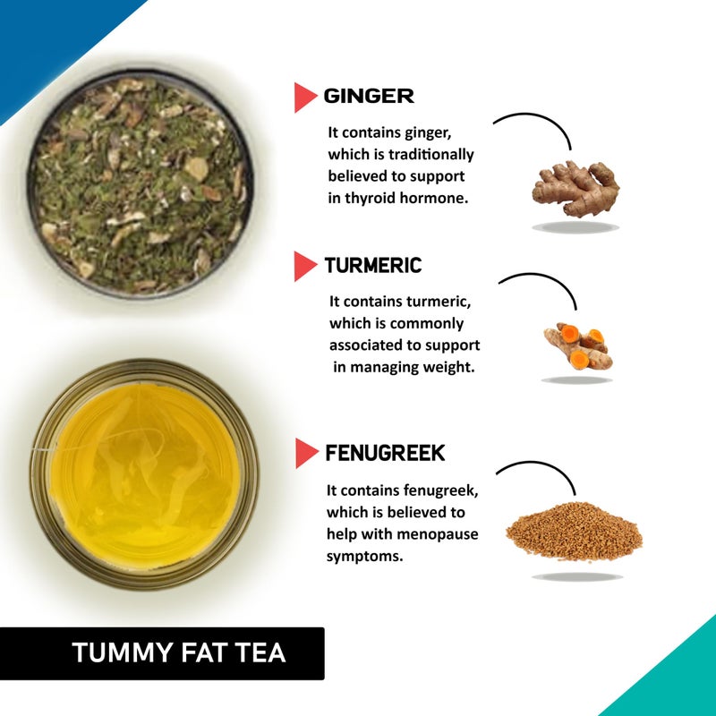 TEACURRY Tummy Fat Tea (200 gram Loose) with Infuser - Helps with Weight Management and Tummy | Get Slimmer Belly - For both Men and Women - Image 2