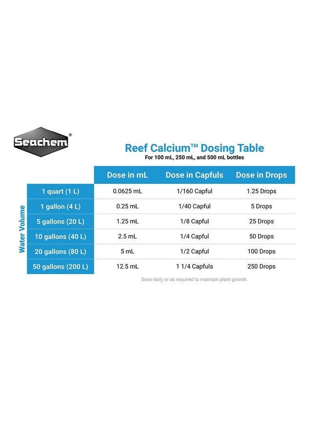 سي تشيم سيشيم ريف أدفانتج كالسيوم 250 جرام - Image 2