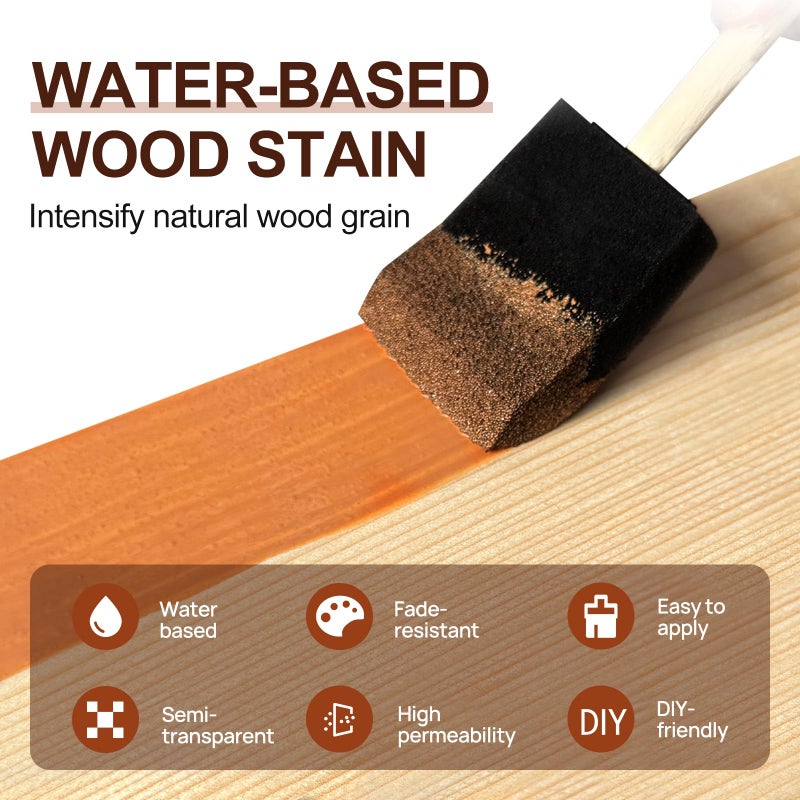 Boncart Water-Based Wood Stain, 8.45FL.OZ/250mL Stain for Wood, Suitable for Staining Indoor and Outdoor Wooden Items and Furniture, Non-Toxic, Multiple Finishes (Teak) - Image 2