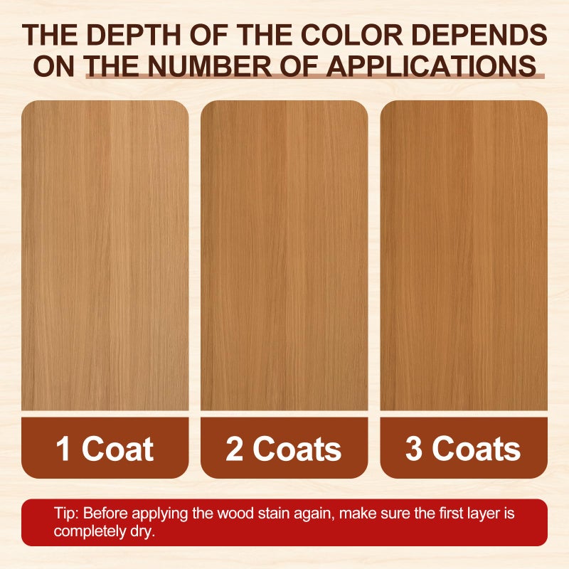 Boncart Water-Based Wood Stain, 8.45FL.OZ/250mL Stain for Wood, Suitable for Staining Indoor and Outdoor Wooden Items and Furniture, Non-Toxic, Multiple Finishes (Teak) - Image 4