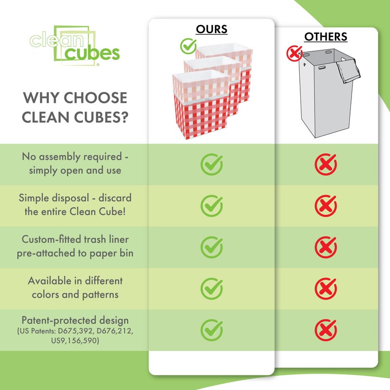 Clean Cubes 13 Gallon Disposable Trash Cans (3-Pack). Reusable Garbage and Recycling Bins for Parties, Events, and More (Picnic - 17" Height x 13.5" Width x 10" Depth) - Image 5
