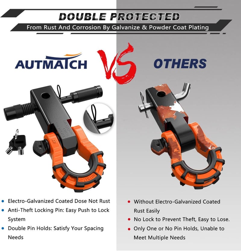 AUTMATCH Shackle Hitch Receiver 2" with 3/4" Mega D Ring Shackle and 5/8" Trailer Hitch Lock Pin, 68,000 Lbs Break Strength Heavy Duty Receiver Towing Kit for Off-Road Vehicle Recovery, Orange & Black - Image 5