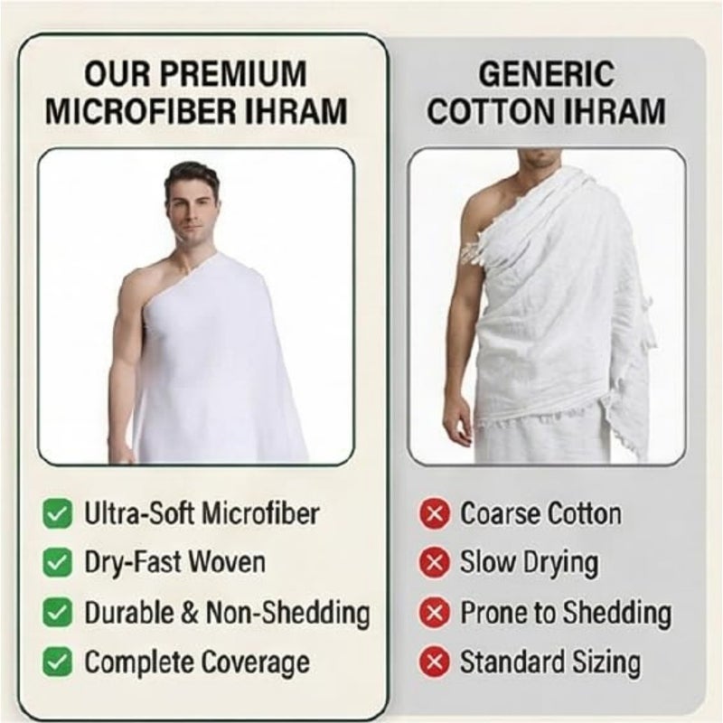 Ibraz Hajj and Umrah Ihram Set, 100% Cotton, 1200gsm, Lightweight, 2 Pieces Size M (105x210 cm - Image 4