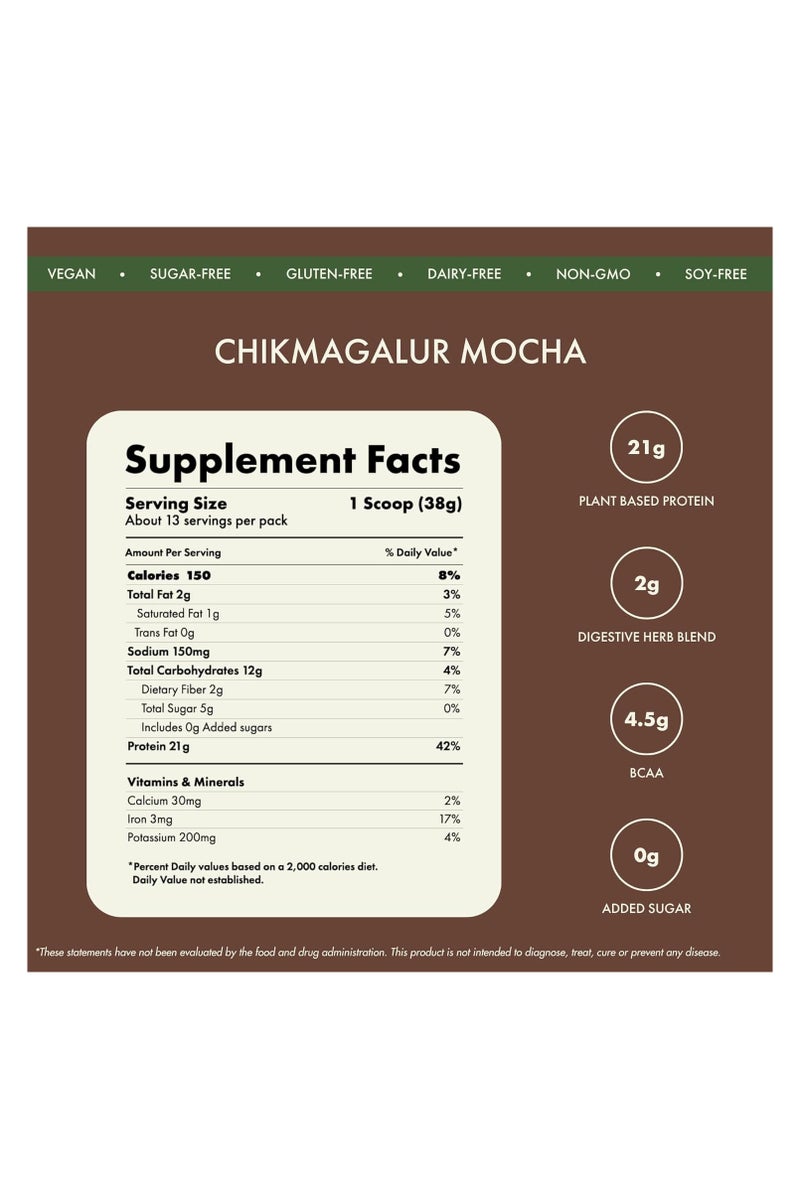 Cosmix No Nonsense Plant Protein | Organic Pea & Rice Isolate | Vegan | 21g Protein/Serving | Easy To Digest | All Essential Amino Acids | No Preservatives| Coffee + Chocolate Chikmagalur Mocha - 500g - Image 4