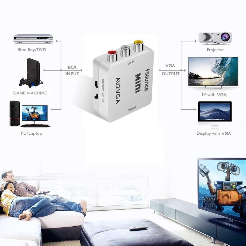Sounce محول Sounce AV RCA إلى VGA محول صوت وصورة، محول AV مركب إلى VGA 3.5 مم لتشغيل فيديو التلفاز 1080p مع كابل طاقة USB لجهاز VCD DVD وجهاز العرض والتلفاز وجهاز الاستقبال - Image 4