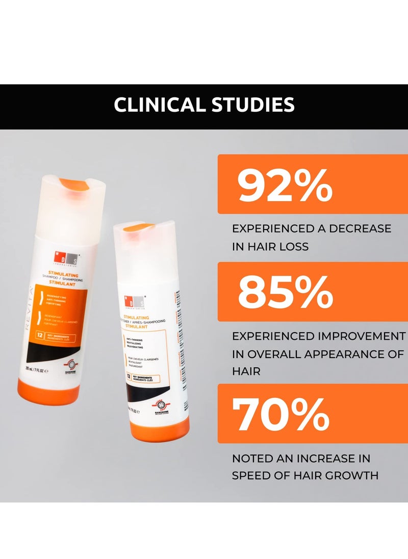 DS LABORATORIES - DS Laboratories Revita Shampoo - Hair Growth Shampoo, DHT Blocker, Biotin Formula, for Hair Thickening and Regrowth Treatment for Women and Men - Image 1