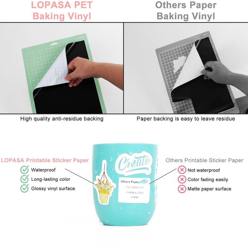 LOPASA مجموعة البداية من المتوافقة مع آلة Cricut Joy Xtra (ملصق ولاصق) | حزمة للمبتدئين | فينيل دائم مقاس 8.5 × 12 بوصة | إكسسوارات ومستلزمات | أدوات ومواد أساسية - Image 5