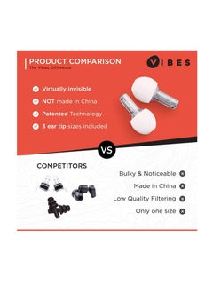 Vibes Vibes Acoustic Filter Ear Plugs - High Fidelity Decibel Reducing EarPlugs for Music Concerts, Festivals, Motorcycling - Hearing Protection for Tinnitus & Autism Sensory Processing Disorders  - Image 4