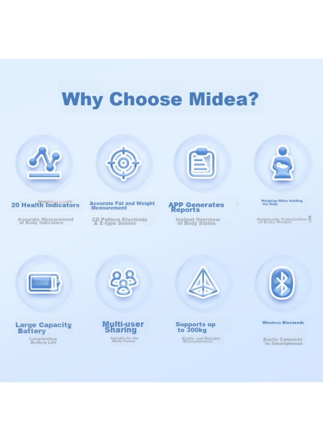Midea Smart Body Fat Scale, Home Precision Electronic Scale, Body Health Weighing Scale, Weight Scale, Weight Loss Scale, Bluetooth Connection, 20 Body Data Monitoring - Image 1