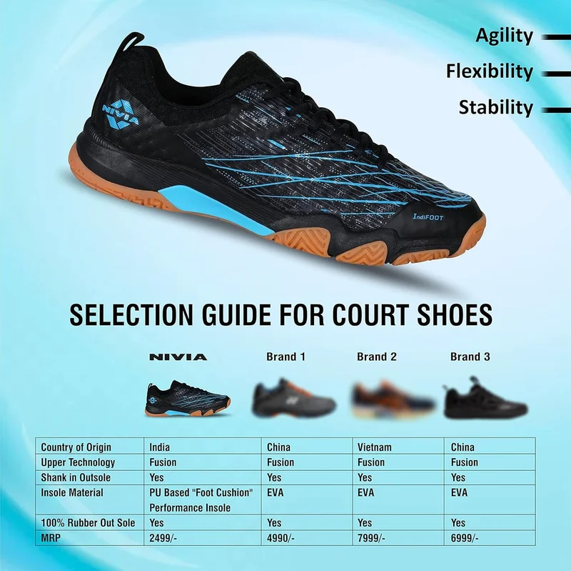Powerstrike 3.0 Badminton Shoes for Men