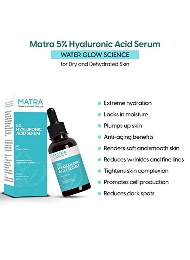 Matra 5% Hyaluronic Acid Serum For Face For Glowing Skin & Intense Hydration | Daily Moisturizing Face Serum With Vitamin B5 And Ceramides | Facial Serum For All Skin Types | Water Glow Serum | 30 Ml - Image 3