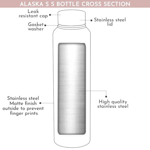 Magnus Alaska Stainless Steel Water Bottle 1 LTR - Leakproof, Airtight, Rust Free, Single Wall Water Bottle for School Kids, Ideal 1000ml Pink Water Bottle - Image 3