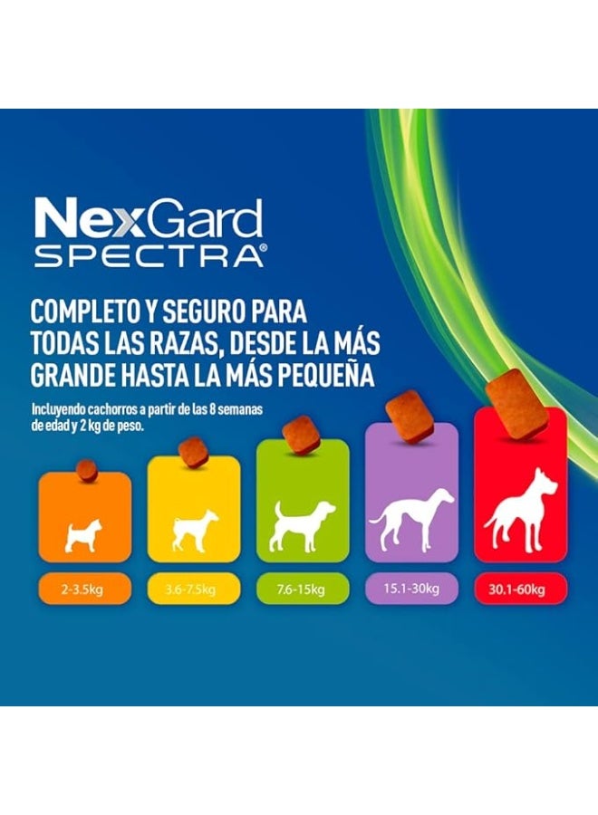 NexGard Spectra 3 Chew Tablets for Dogs 2 kg - 3.5 kg - Image 3