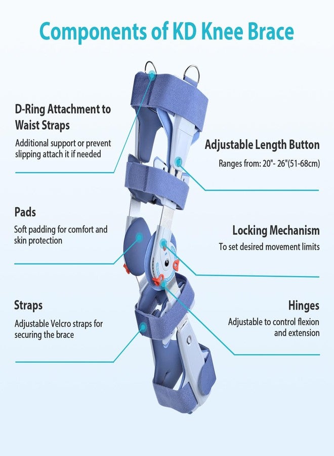 KD Post Op Hinged ROM Knee Brace for ACL, MCL, PCL & Arthritis Recovery - Image 3