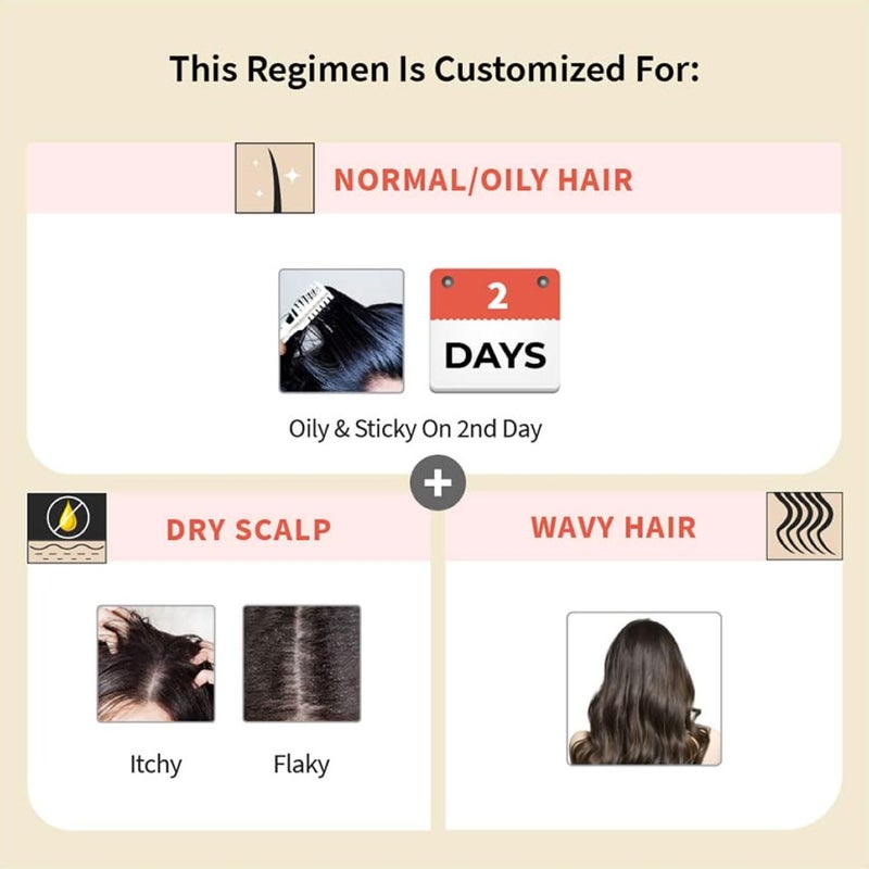 Vedix Customized Hair Fall Control Regimen For NormalOily Hair  Dry Scalp  Wavy Hair  3 Product Kit  Anti Hair Fall Oil With OnionIndian Licorice  Hair Growth Serum - Image 2