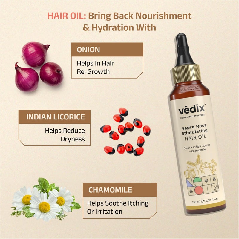 Vedix Customized Hair Fall Control Regimen For NormalOily Hair  Dry Scalp  Wavy Hair  3 Product Kit  Anti Hair Fall Oil With OnionIndian Licorice  Hair Growth Serum - Image 3