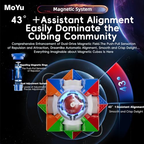 MoYu مكعب مويو وي لونغ WRM V9 2023 ماج ليف سبيد كيوب 3x3 مكعب لغز بدون ملصقات مكعب احترافي ماج ليف ماجنتيك ماستر مكعب إصدار ماج ليف - Image 3