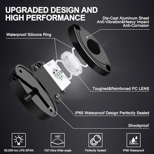 YONEDA Rock Lights for Trucks(4 Pods White) - Image 3