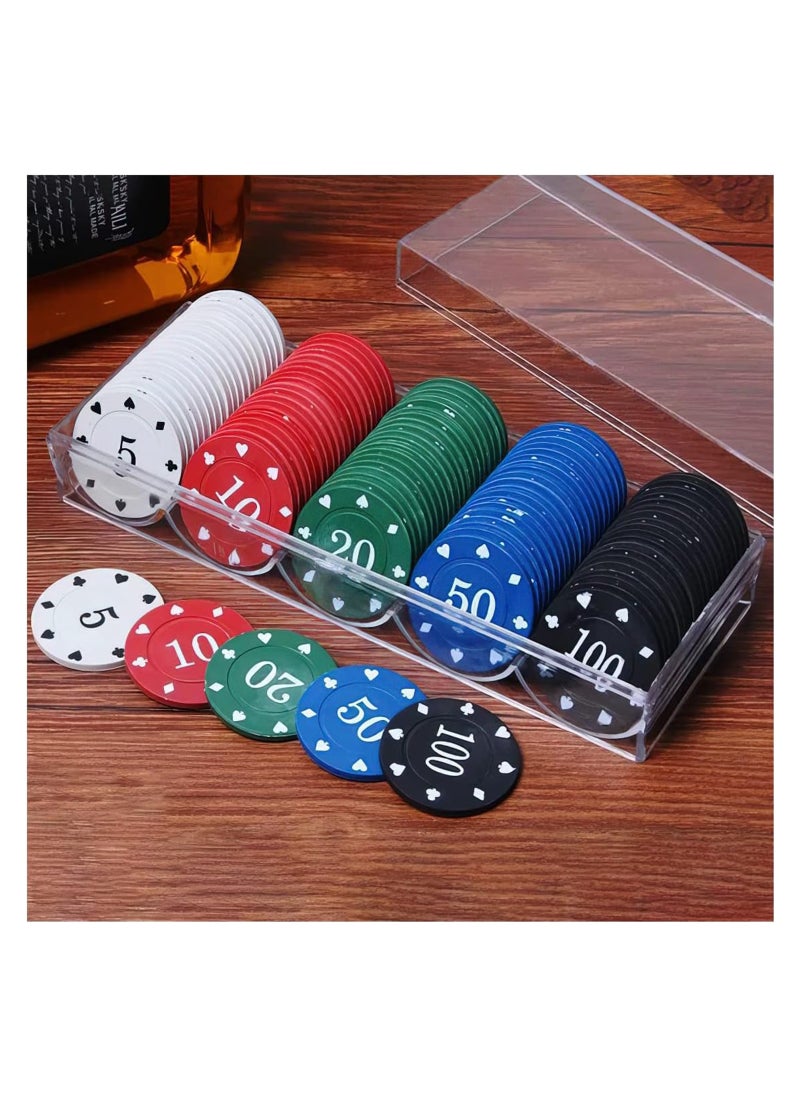 SYOSI - Round Chips Learning Toys with Storage Box, 100 Pcs/Set 5 Color Round Chips Counting Numbers Teaching for Crafts Decoration, Plastic Counting Chips for Math - Image 1