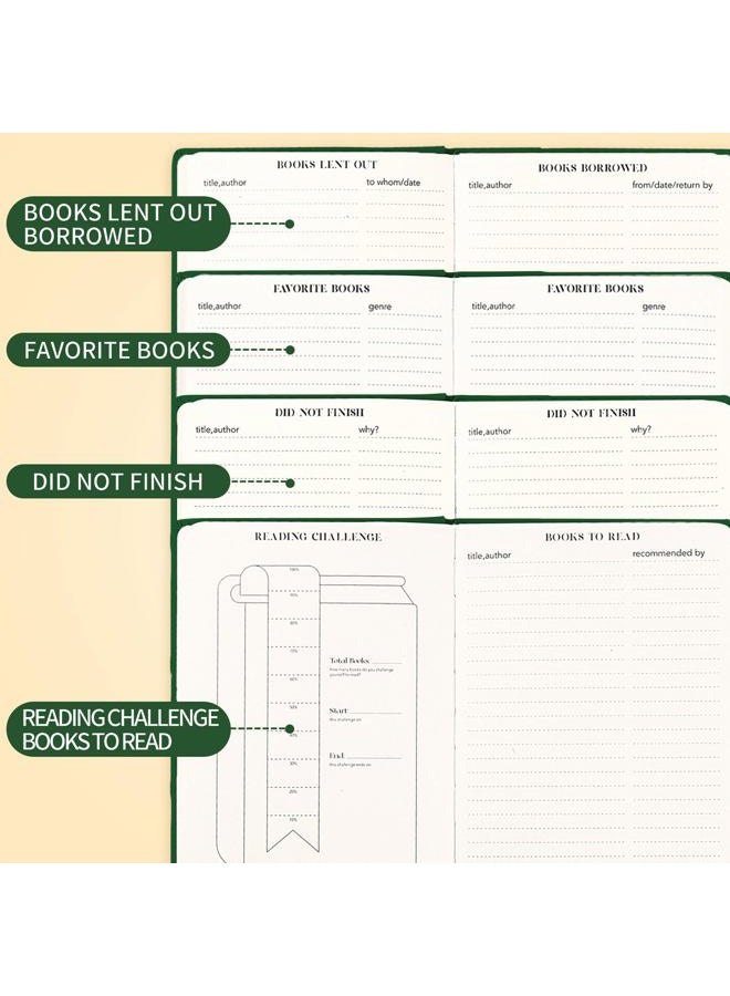 TSFPapier Reading Journal Book Lovers Gifts Hardcover Leather Readers Log Track Reading with 65 Book Reviews, 5.8”x8.3”, DarkGreen - Image 4