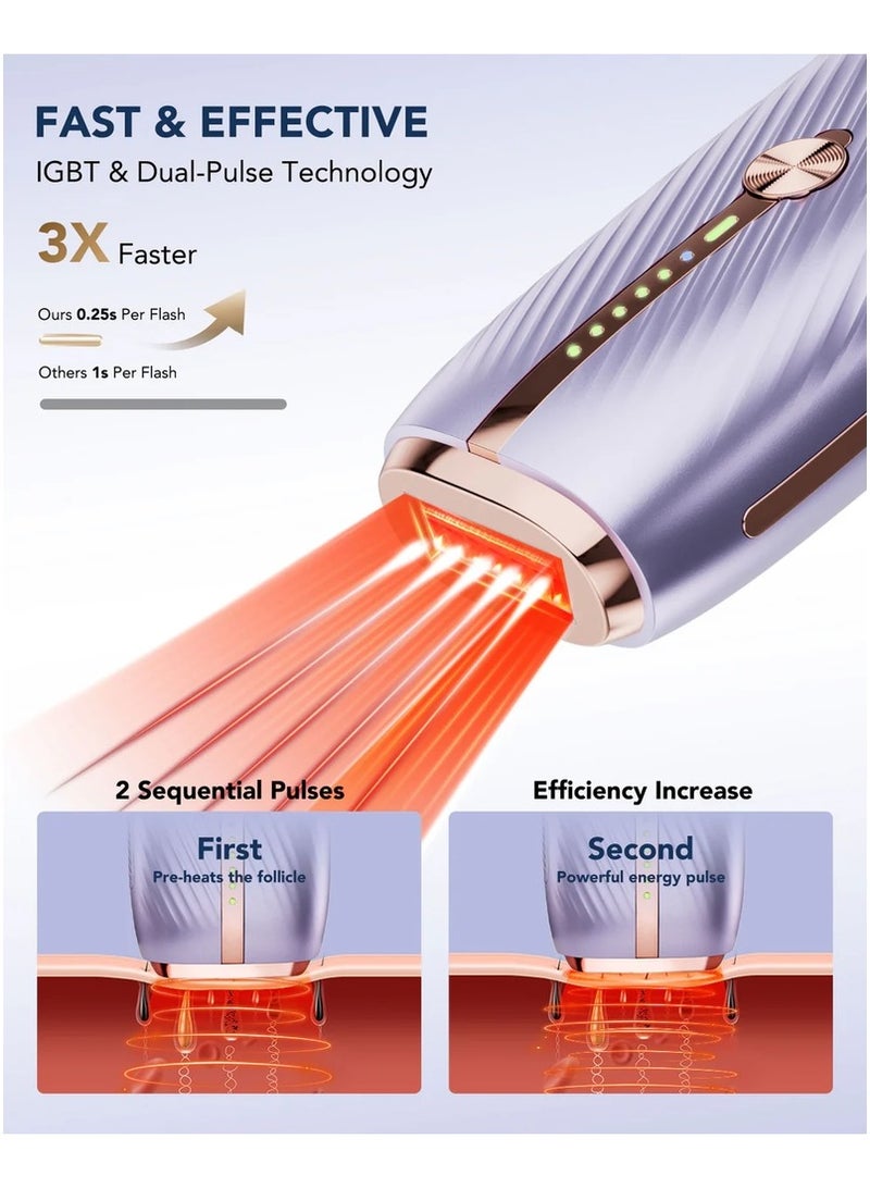 إس كيه جي SKG T033MW Laser Hair Removal Device - Image 3