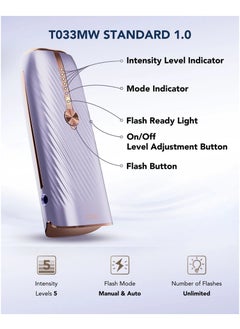SKG SKG T033MW Laser Hair Removal Device  - Image 4