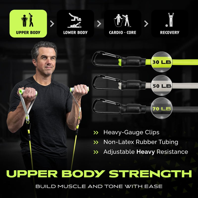 Rage Fitness مجموعة معدات صالة رياضية منزلية مع حقيبة حمل - مجموعة 10 قطع من أحزمة المقاومة مع مقابض، رافعة باب، حبل قفز، أحزمة للعضلات المؤخرة والمزيد - مجموعة أحزمة تمرين لكامل الجسم للقوة، الكارديو والمرونة - Image 3