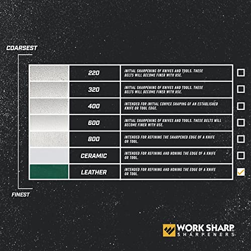 Work Sharp Professional Precision Adjust Strop Kit - Image 4