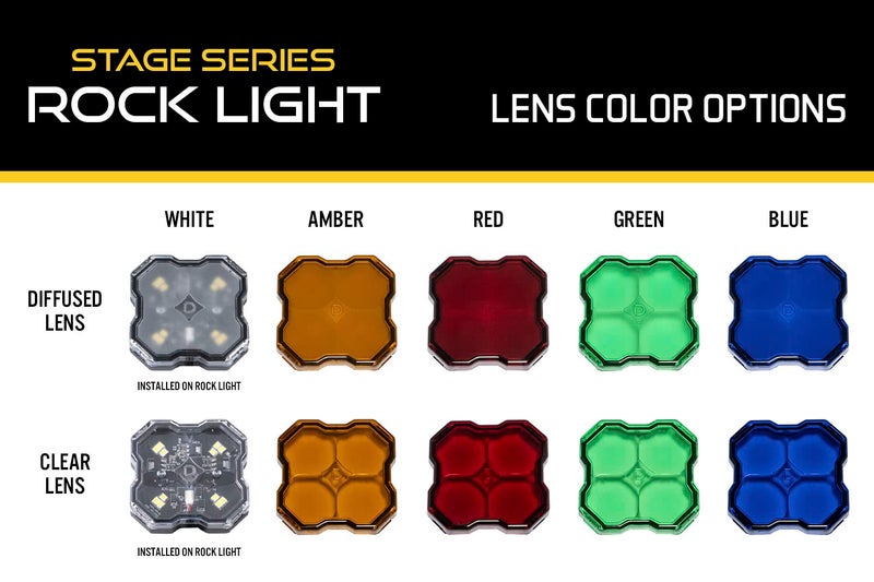 Diode Dynamics Stage Series LED Rock Light Lens (one), Red Clear - Image 5