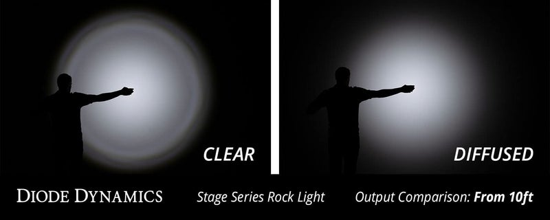 Diode Dynamics Stage Series LED Rock Light Lens (one), Red Clear - Image 4