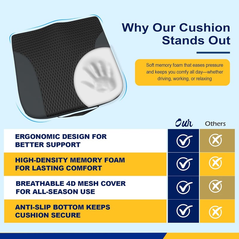 kingphenix Premium Memory Foam Car Seat Cushion - Image 3