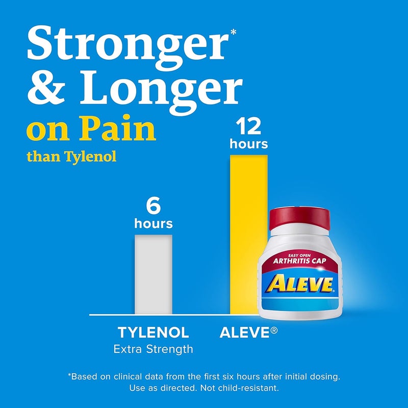 Aleve Easy Open Arthritis Cap Tablets Naproxen Sodium for Pain Relief  200 Count - Image 5