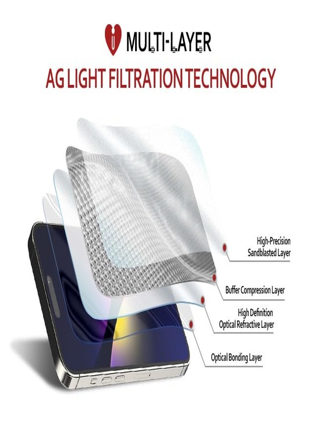 iCarez HD Anti Glare Matte Screen Protector for iPhone 15 Plus 6.7-inches [3 Pack] (Case Friendly) Premium No Bubble Easy to Apply with Hinge Installation - Image 4