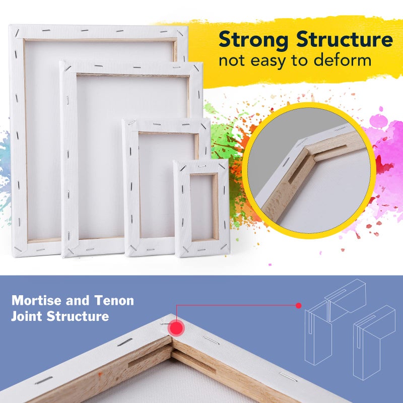 ESRICH Stretched Canvases for Painting, 8PCS Multi Pack Canvas 3x5â€, 5x7â€, 8x10â€, 10x12â€(2 of Each), Acid-Free Wood Frame Blank Canvas, Art Canvas Pre Primed for Acrylic, Oil Painting, Tempera Paintings. - Image 2