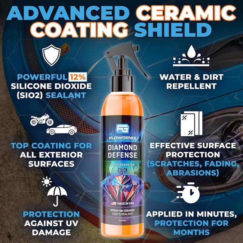 Flowgenix Ceramic Coating For Cars and Motorcycles Spray (8oz) - SiO2 Ceramic Wax & UV Protective Shield Detailing - Auto Wax Hydrophobic Detail Spray - Incl. 2 Microfiber Towels - Image 3