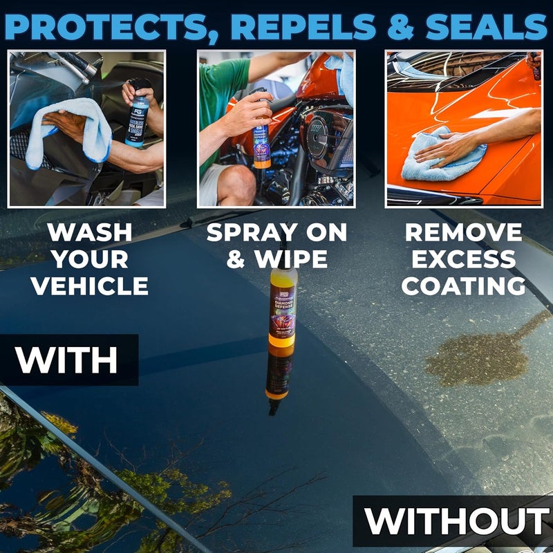 Flowgenix Ceramic Coating For Cars and Motorcycles Spray (8oz) - SiO2 Ceramic Wax & UV Protective Shield Detailing - Auto Wax Hydrophobic Detail Spray - Incl. 2 Microfiber Towels - Image 5