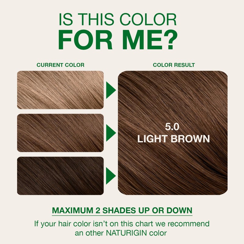 Naturigin Permanent Hair Dye, 5.0 Light Chocolate Brown â€“ Ammonia Free, 100% Gray Coverage, Vegan, Salon Quality Hair Dye - Image 2