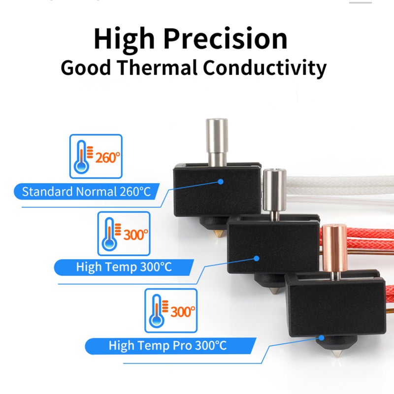Sprite Extruder Heater Block Kit Nickel-Plated Copper Heating Block for Ender 3 S1 - Bimetal Heatbreak High Temperature Assembly for CR-10 Smart Pro - Image 5