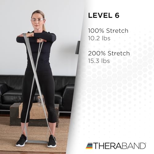THERABAND CLX Resistance Band with Loops, 5-Foot Band, Silver, Super Heavy, Non-Latex, Elastic Band for Exercise, Mobility & Rehab, Stretching, Home Workouts, Color-Coded for Easy Resistance Levels - Image 4