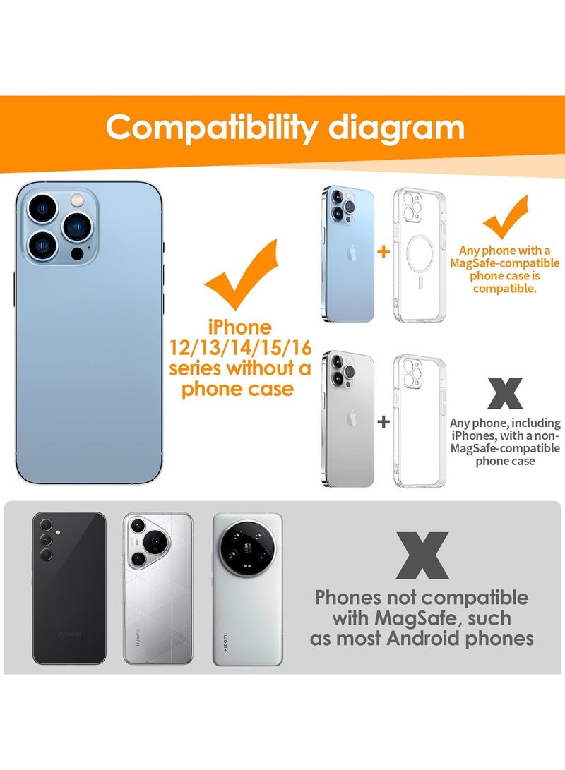 MORTICO Magnetic Phone Grip Holder (Compatible with MagSafe) Thin Silicone Finger Loop Ring for iPhone - Image 4