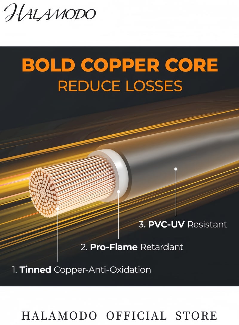 HALAMODO Solar Panel Y Branch Connectors 1 to 4 Parallel Adapter Cable Solar System Splitter Plug Kit Waterproof and Durable - Image 2