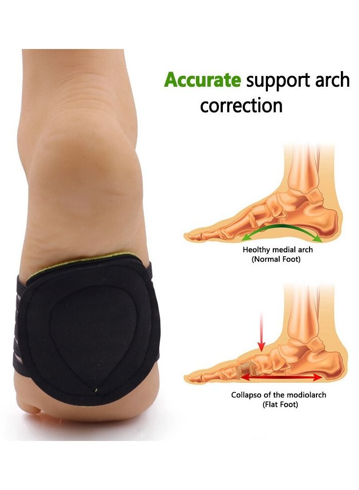 Strutz قطعتان من النعال التقويمية للرجال والنساء، إكسسوار للعناية بالقدم قابل للتنفس - Image 2