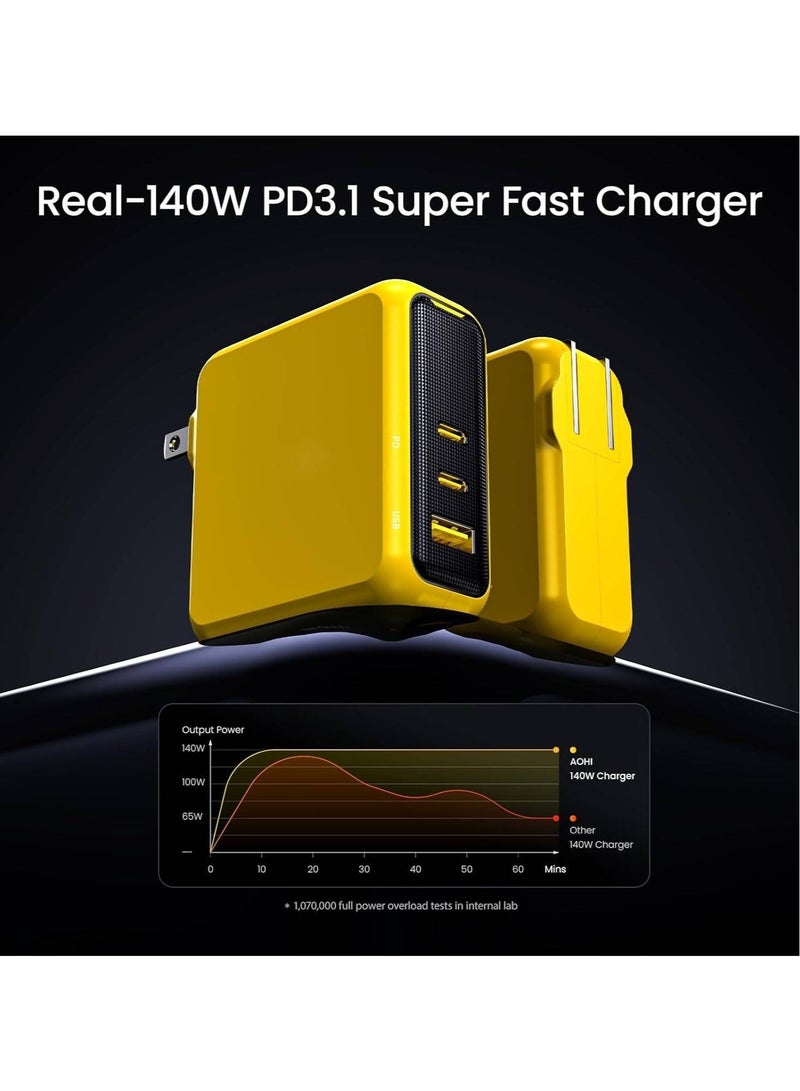 AROAQ Magcube 140W USB C Charger PD3.1 3-Port GaN+ Laptop Wall Charger 100W Fast Charging Power Adapter Foldable Plug for MacBook Pro 16'', Dell XPS, iPad Pro, Galaxy, iPhone 15 Pro, Chromebook, Yellow - Image 3
