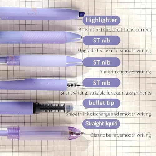 WISHKEY Stylish Retractable Pens for Kids, 0.5mm Stationery Gel Pen Set for Girls & Boys, Smooth Writing, Quick Dry Ink Pens with Highlighter, Elegant Green Pen Body, Blue Ink, 8+Years (Set of 6) - Image 3