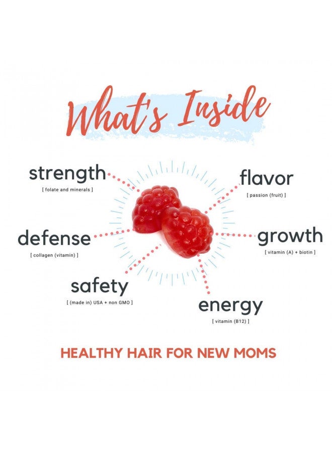 BABY BLUES Baby Blues Postpartum Hair Loss Vitamins - Passion Fruit Gummies with Biotin, Collagen, & Folate  - Image 5