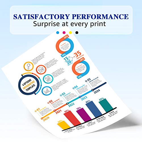 HaloFox Compatible Toner Cartridge Replacement for Canon 131 131H imageClass MF624Cw MF628Cw MF8280Cw LBP7100Cw MF8230Cn MF8080Cw for HP 131A 131X Printer (Black, Cyan, Yellow, Magenta, 4-Pack) - Image 4