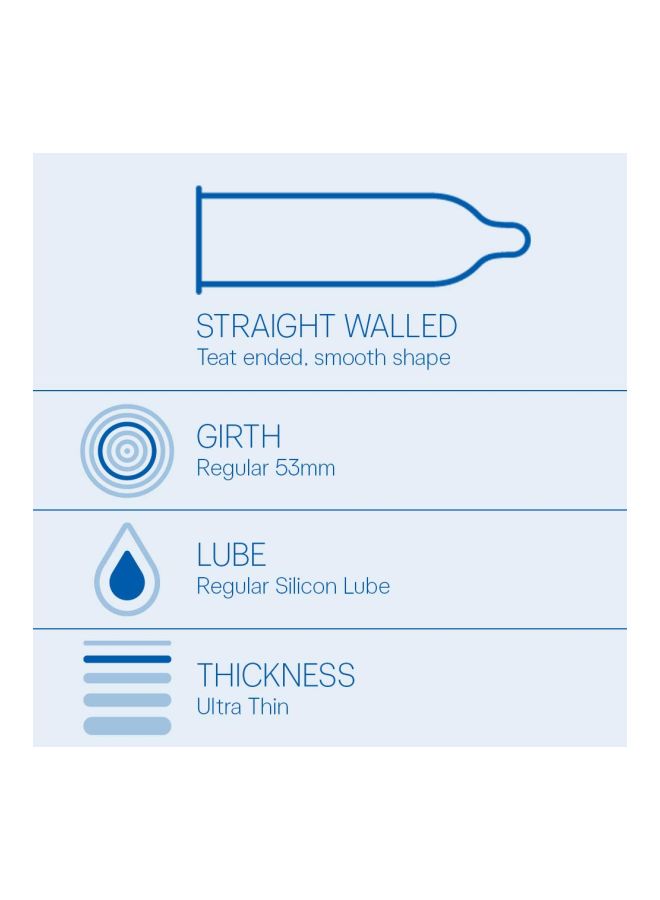Durex 3-Piece Ultra Thin Air Condoms - Image 4